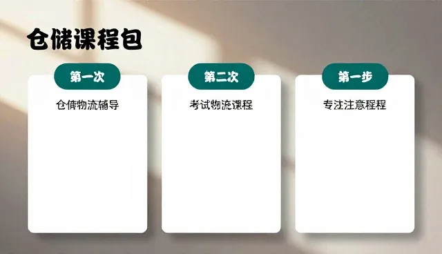 课程研发流程中如何处理方法差异问题